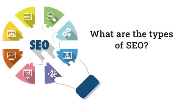 On-page SEO