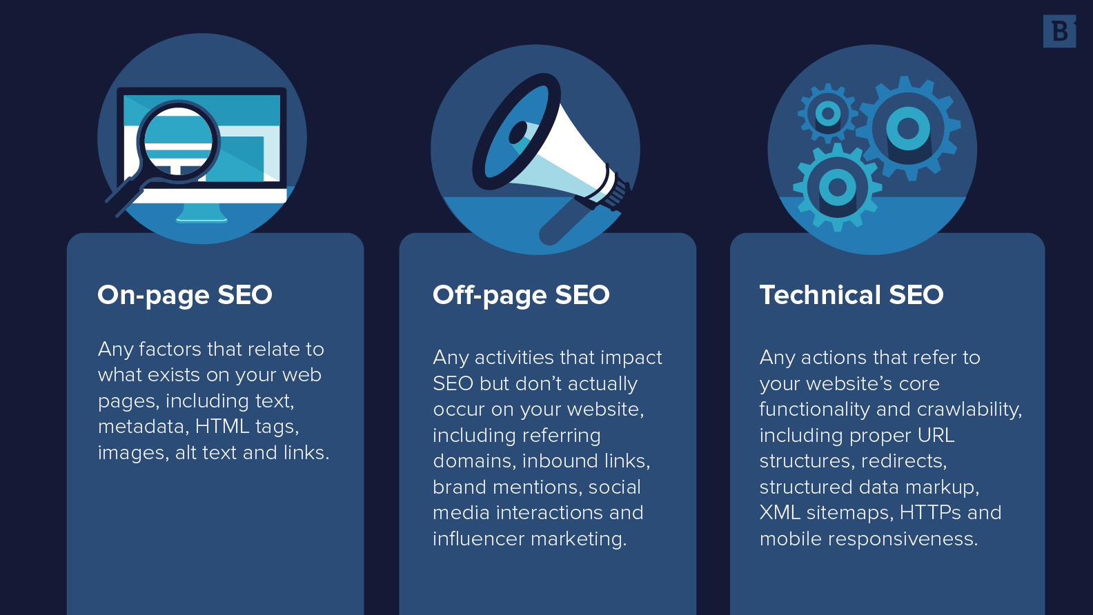 Photo of I pilastri del SEO: On-Page, Off-Page e Tecnico